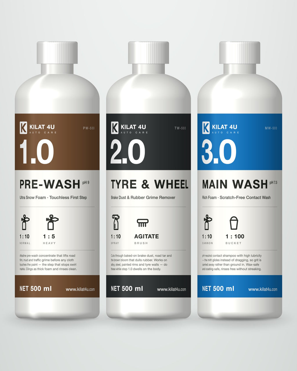 The 3-Step Set: 1.0 PRE-WASH, 2.0 TYRE & WHEEL and 3.0 MAIN WASH